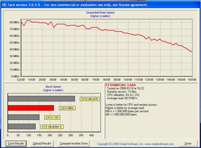 foto k příspěvku  od Knightey-