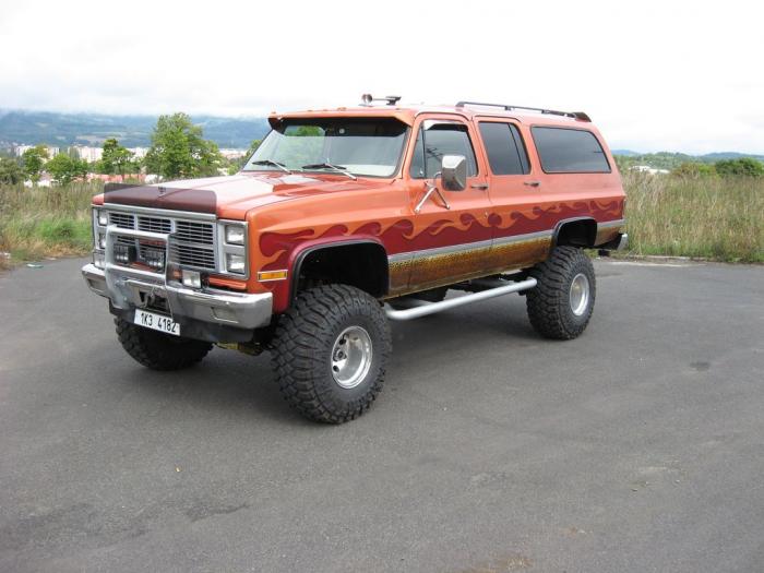 foto k příspěvku  od TheTimo