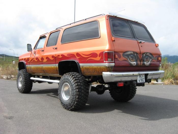 foto k příspěvku  od TheTimo