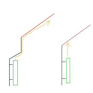 foto k příspěvku  od ACEMajky