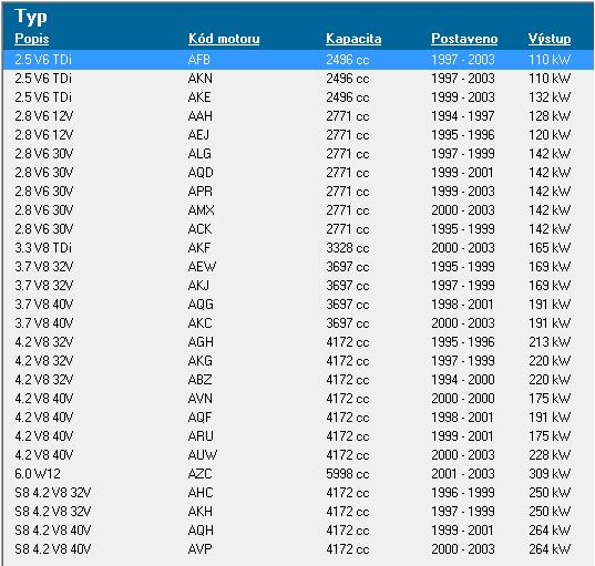 foto k příspěvku  od Knightey-