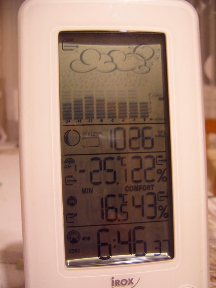 foto k příspěvku  od sonyk02