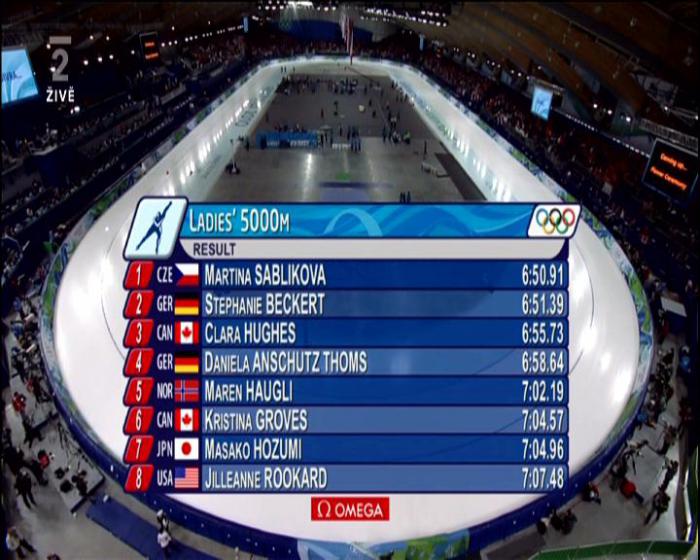 foto k příspěvku  od Pekys