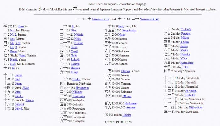 foto k příspěvku  od H-Honza