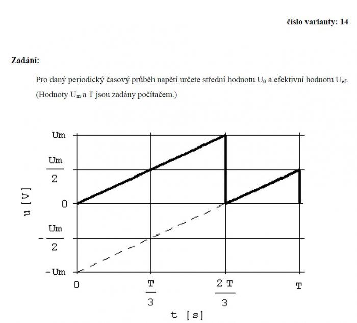 foto k příspěvku  od axetom