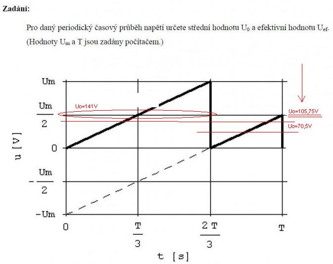 foto k příspěvku  od imax