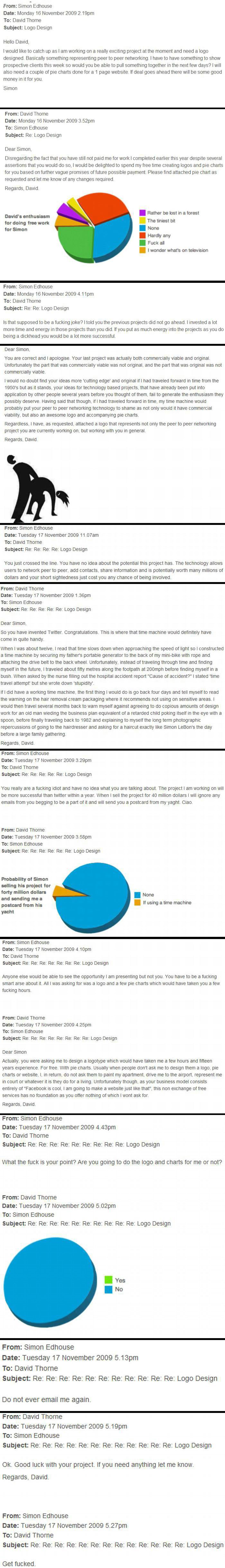 foto k příspěvku  od JP