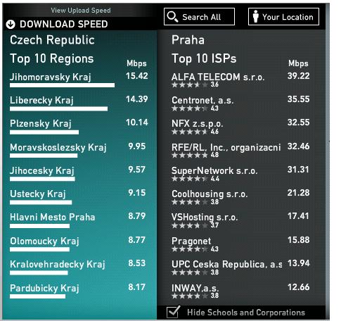 foto k příspěvku  od Kotass
