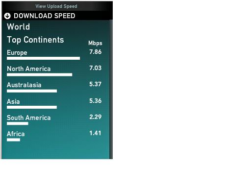 foto k příspěvku  od Kotass