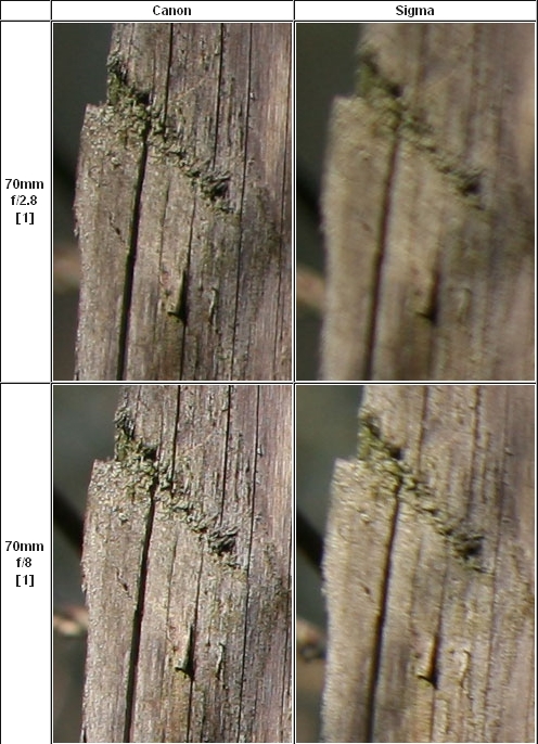 foto k příspěvku  od Crimson