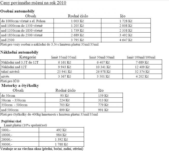 foto k příspěvku  od TheTimo