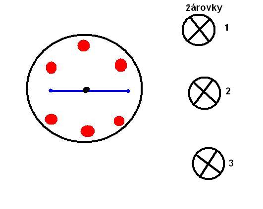 foto k příspěvku  od hawai