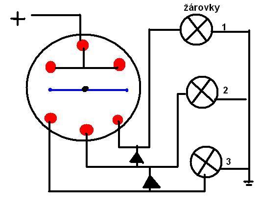 foto k příspěvku  od hawai