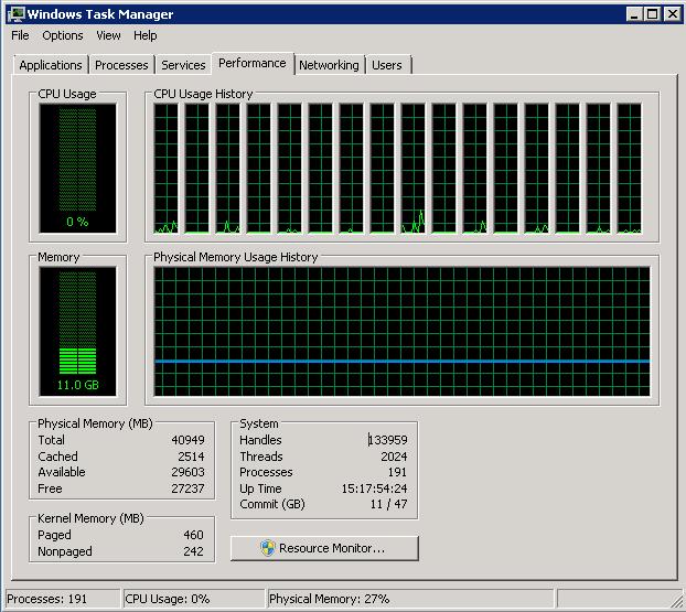 foto k příspěvku  od Milhauzz