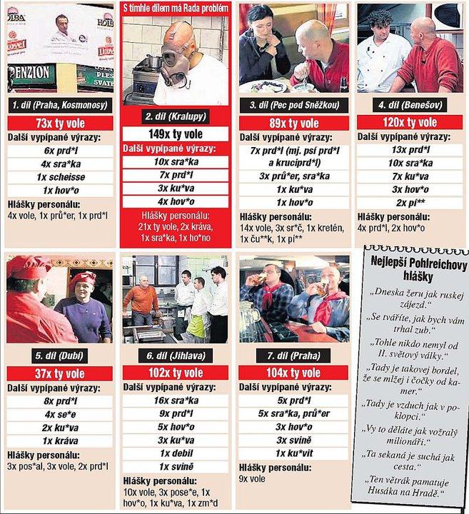 foto k příspěvku  od Kleneex