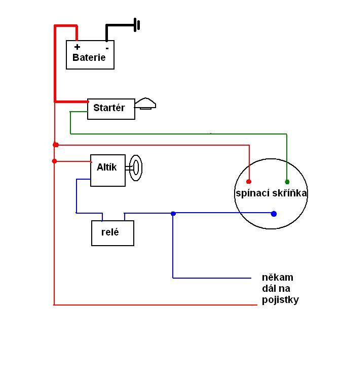 foto k příspěvku  od hawai