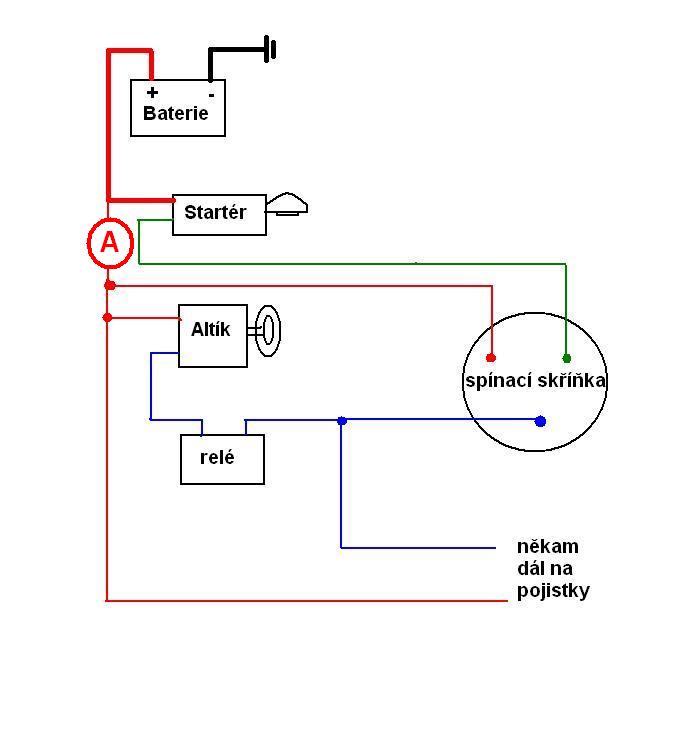 foto k příspěvku  od hawai