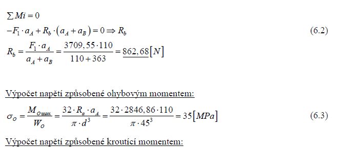 foto k příspěvku  od DaveX