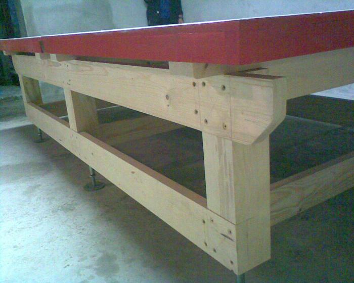 foto k příspěvku  od guster