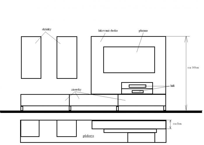 foto k příspěvku  od Ales