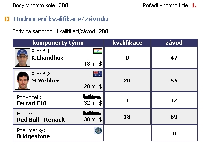 foto k příspěvku  od Crimson