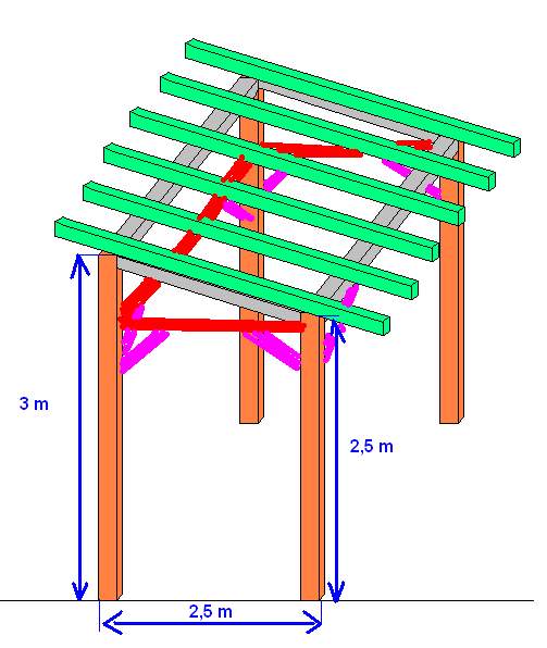foto k příspěvku  od jozamucha