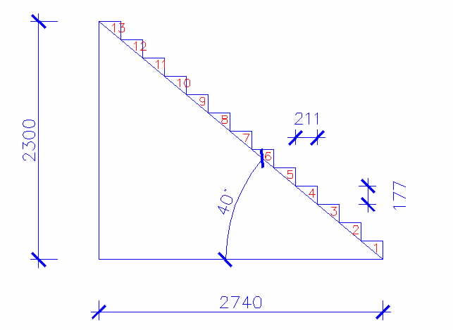 foto k příspěvku  od TomsonT