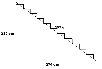 foto k příspěvku  od Kapka