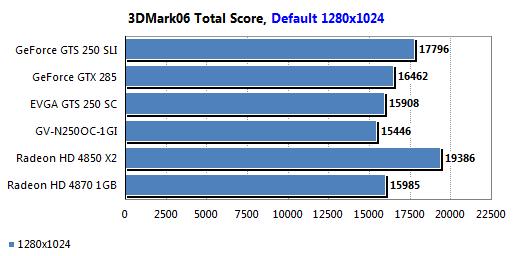 foto k příspěvku  od VladaTDI