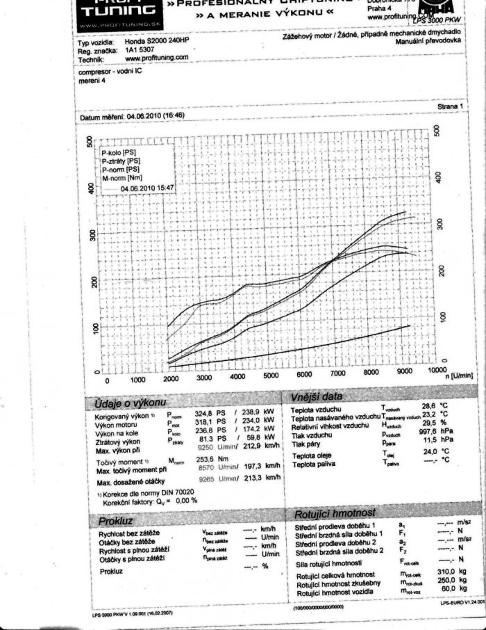 foto k příspěvku  od xenonman