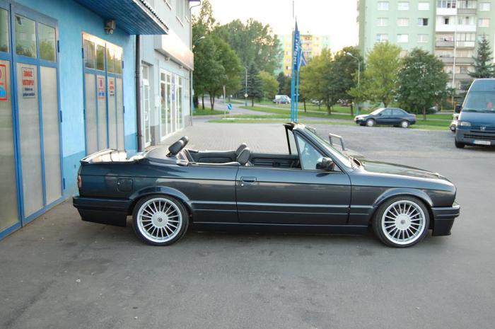 foto k příspěvku  od Syrup