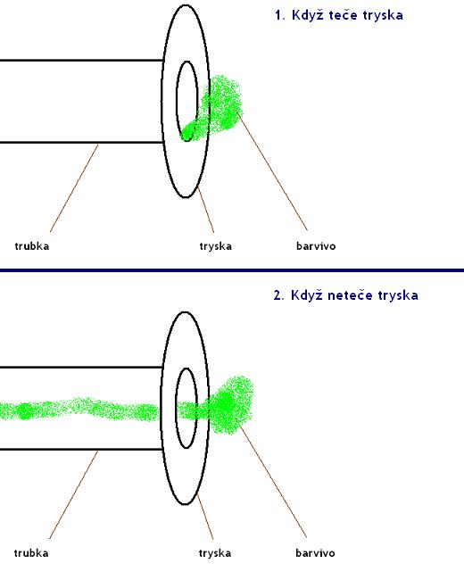 foto k příspěvku  od JP