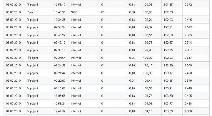 foto k příspěvku  od dj.DEKL