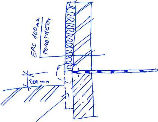 foto k příspěvku  od Only_One