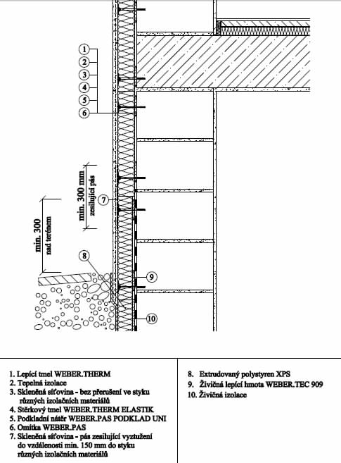 foto k příspěvku  od TomsonT