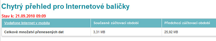 foto k příspěvku  od JR