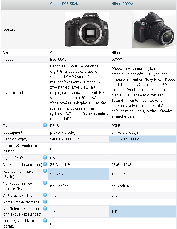 foto k příspěvku  od Crimson