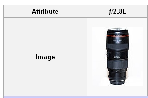 foto k příspěvku  od Crimson