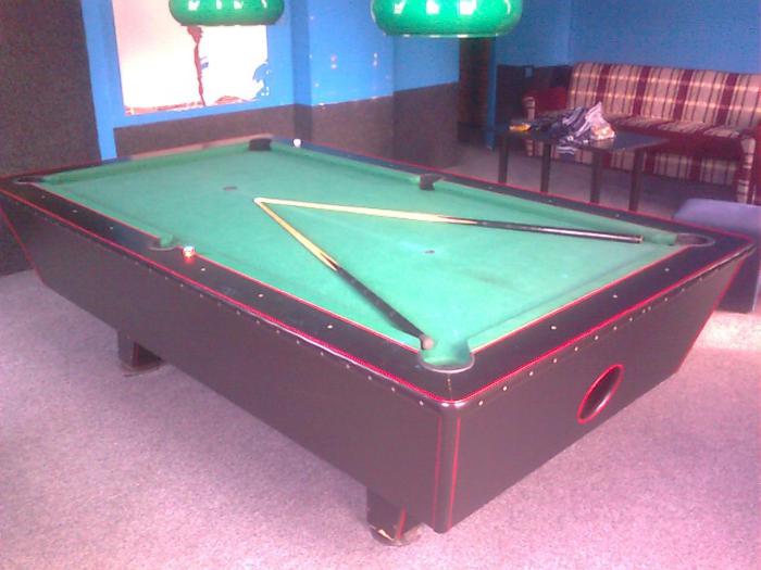 foto k příspěvku  od Bullman