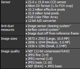 foto k příspěvku  od Crimson