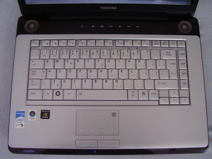 foto k příspěvku  od alibaba