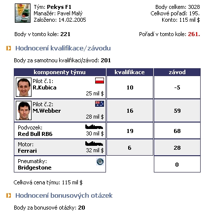 foto k příspěvku  od Crimson