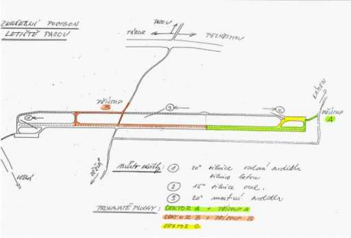 foto k příspěvku  od xSam