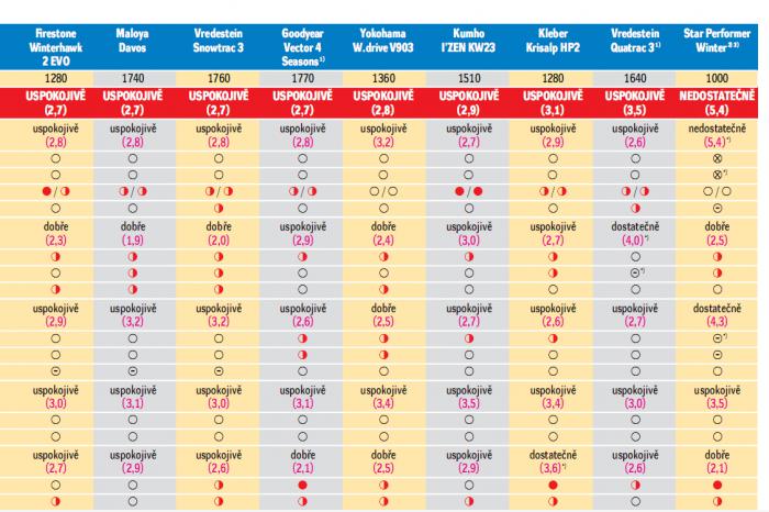 foto k příspěvku  od JA