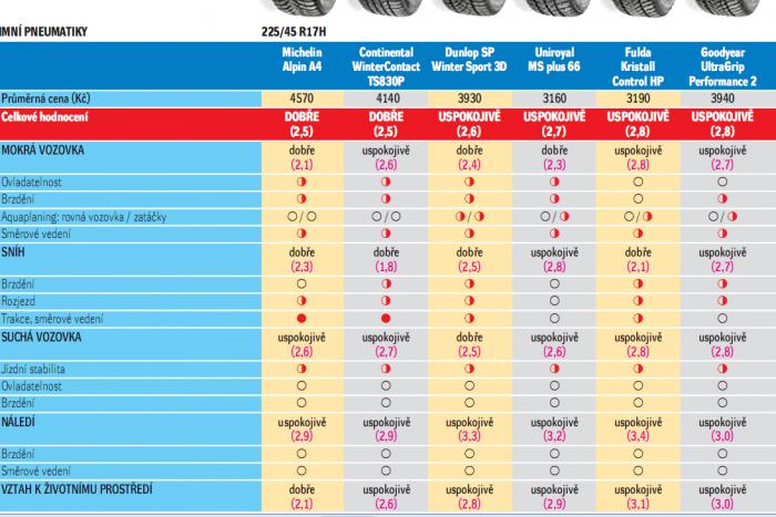 foto k příspěvku  od JA