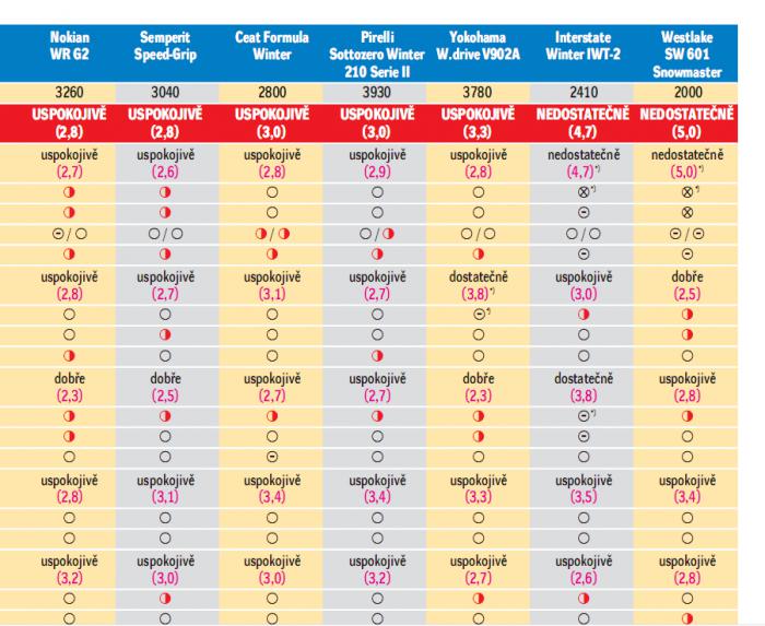 foto k příspěvku  od JA