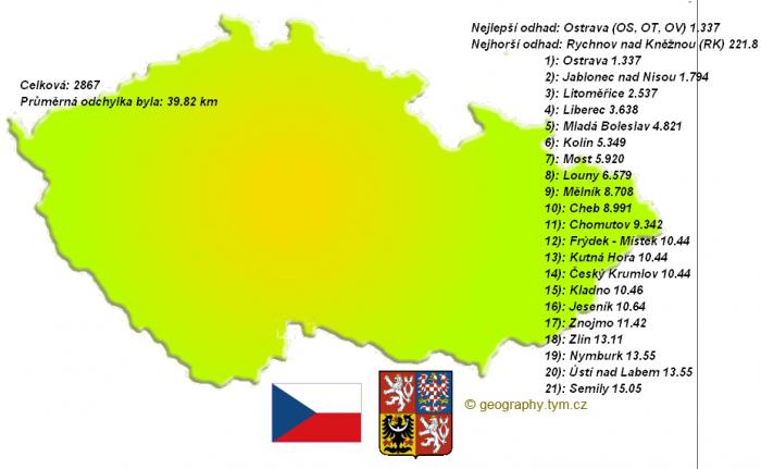 foto k příspěvku  od Crimson