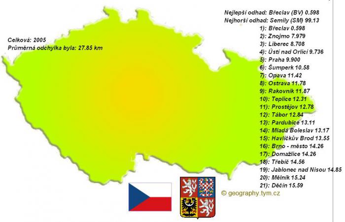 foto k příspěvku  od PlusOne