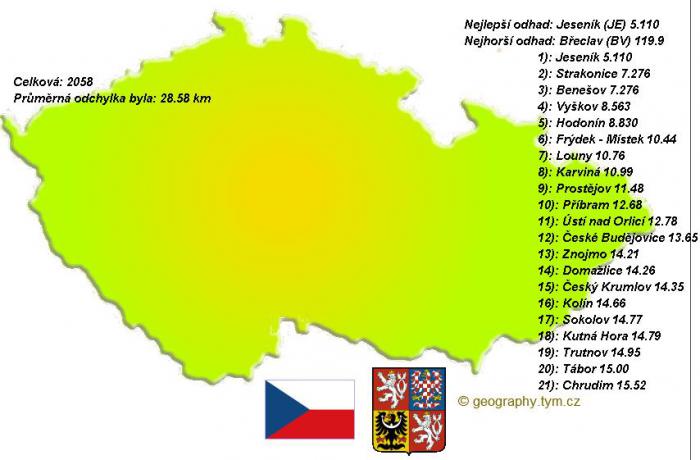 foto k příspěvku  od kuja