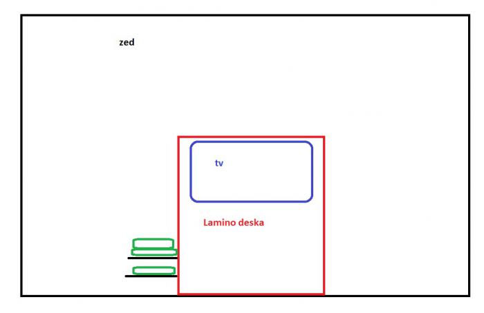 foto k příspěvku  od axetom